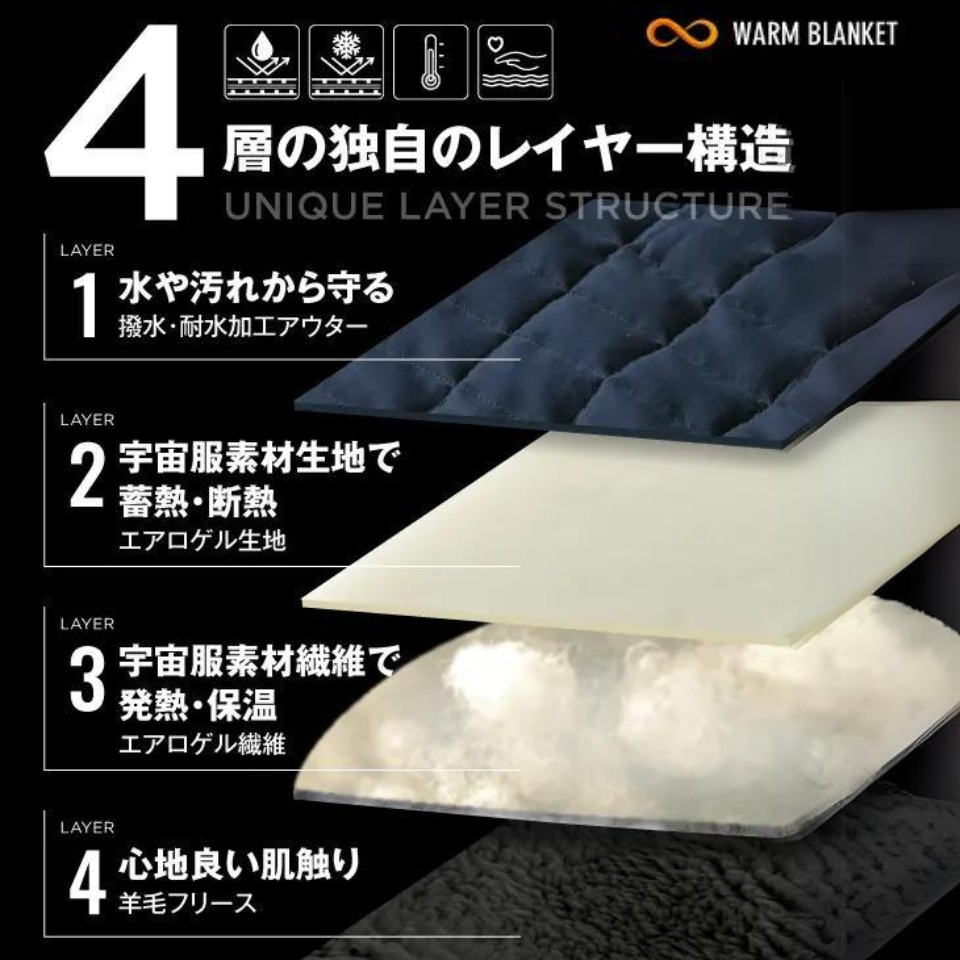 「WARM BLANKET」宇宙服素材使用の超断熱ブランケット　Lサイズ